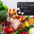 Toegestane voedingsmiddelen voor paleodieet