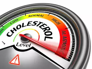 Wat zijn de symptomen van een hoog cholesterol