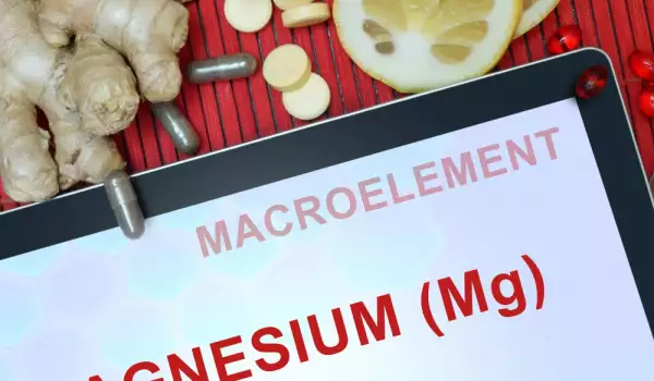 Magnesium tekort